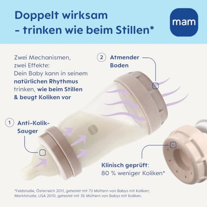 MAM Easy Start Anti-Kolik-Flaschen 0+ 160ml x2