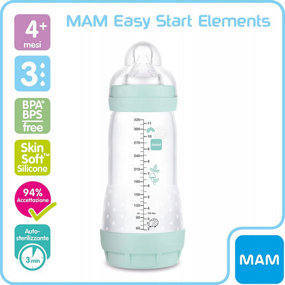 Grafika butelki MAM Easy Start Elements z mi�towymi elementami i ikonami na niebiesko-bia�ym tle.