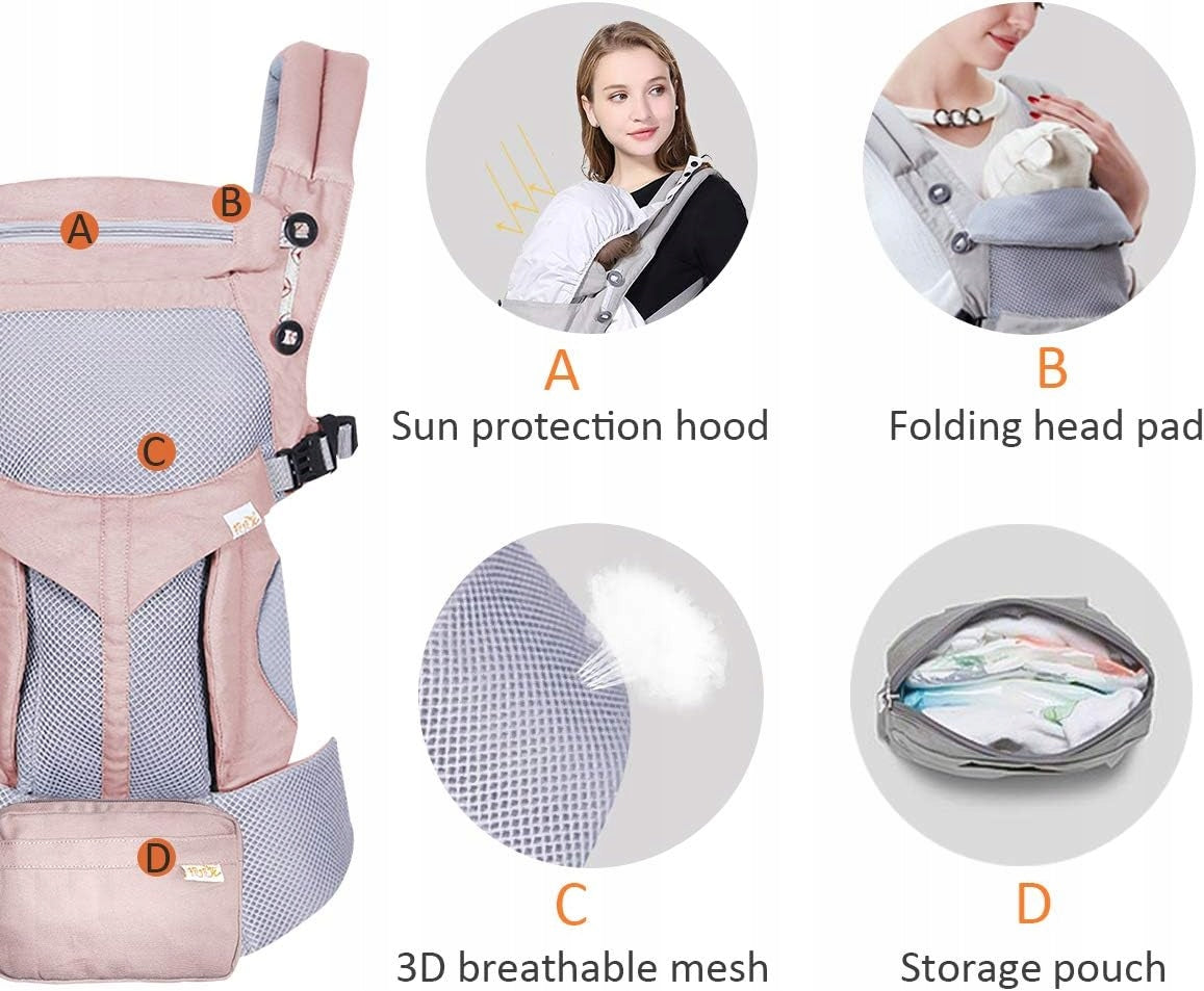 SONARIN nosidełko ergonomiczne dla niemowląt, 3D oddychająca siatka, budka przeciwsłoneczna i kieszeń na akcesoria