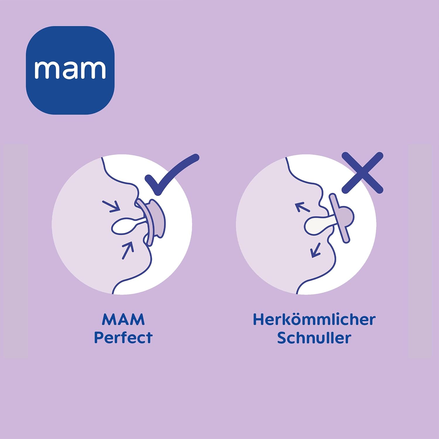 MAM Perfect Start smoczek uspokajający silikonowy 0-2m x2