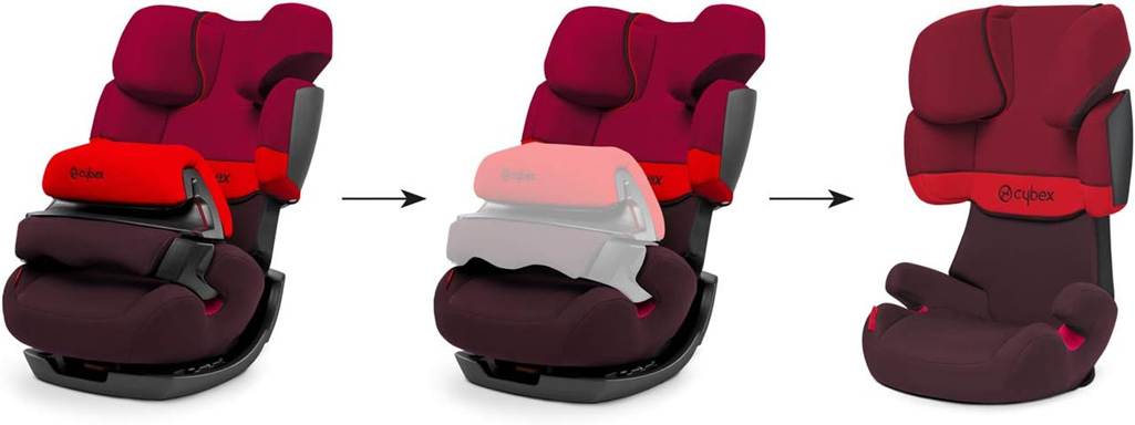 CYBEX SILVER PALLAS 2-FIX Kindersitz Gr. 1/2/3 ISOFIX 9-36 Monate
