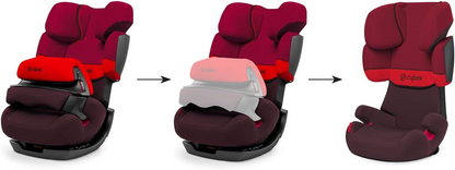 CYBEX SILVER PALLAS 2-FIX Kindersitz Gr. 1/2/3 ISOFIX 9-36 Monate