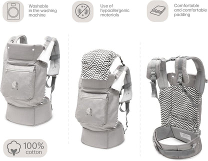 EBRAINIT ergonomische Babytrage mit Netz ab 4 Monate bis 20kg