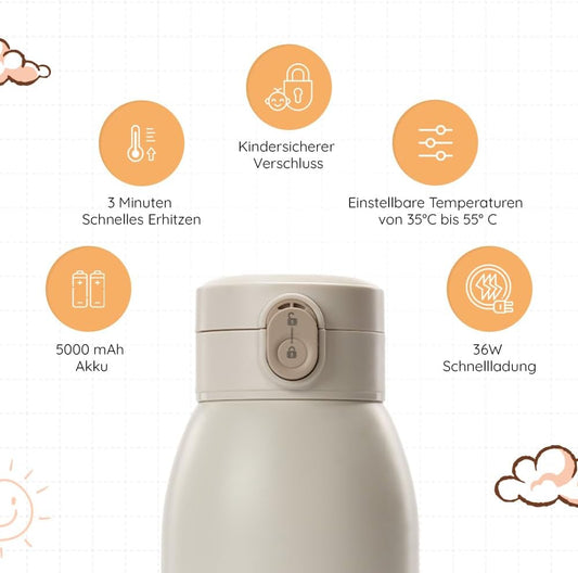 BEBELUX BebeWarm tragbarer USB-Flaschenwärmer 3' – Produktfoto 2