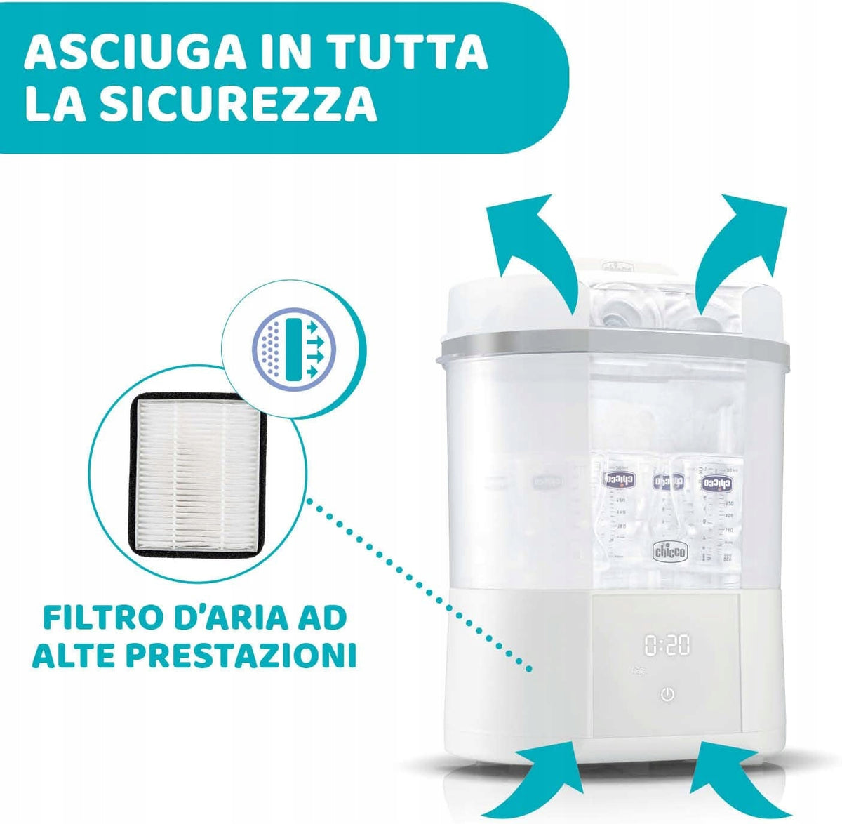 CHICCO sterylizator parowy z suszarką All in One, biały, z filtrem powietrza i funkcją suszenia