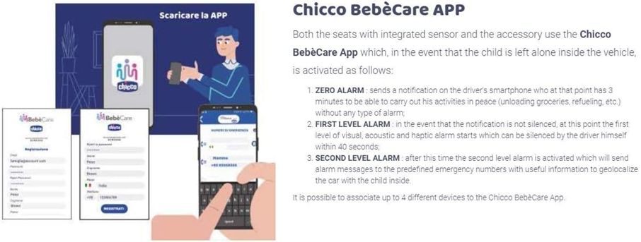 CHICCO BEBECARE Easy-Tech Sensor System für den Autositz