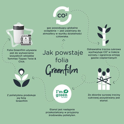 TOMMEE TIPPEE Twist&Click kosz na pieluchy z wkładem Greenfilm i informacją o ekologicznej folii