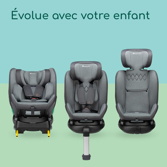 BEBECONFORT EVOLVEFIX PLUS I-SIZE autosedačka 0–36 m 360° so základňou ISOFIX