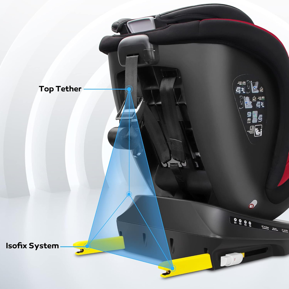 REECLE i-Size um 360° drehbarer Autositz 0-12 Jahre 40-150cm