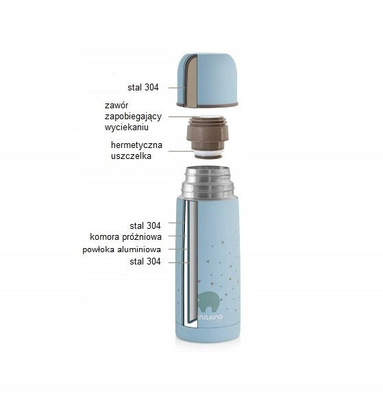 MINILAND Thermy Edelstahl-Thermoskanne 350 ml