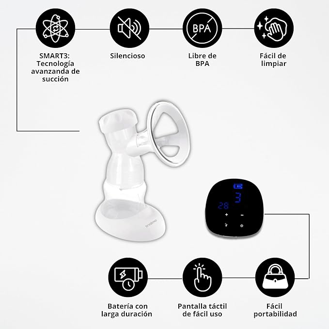 AVAILAND NATURE SMART3 elektrische Milchpumpe BPA-FREI