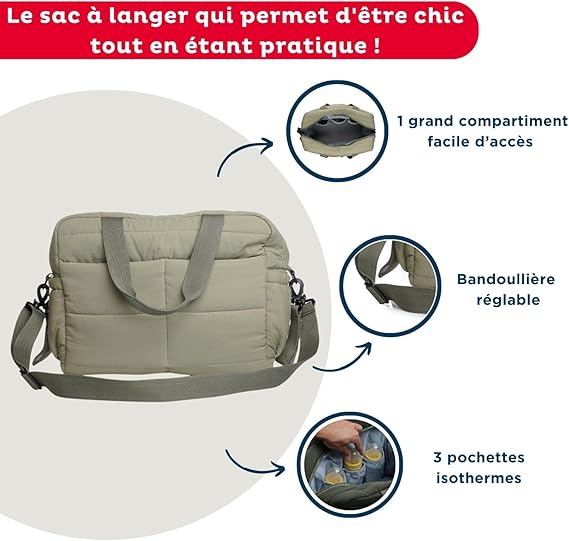 THERMOBABY Kinderwagen-Zubehörtasche gesteppt 35x48x15