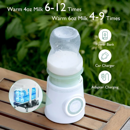 MOMCOZY USB-Reiseflaschenwärmer