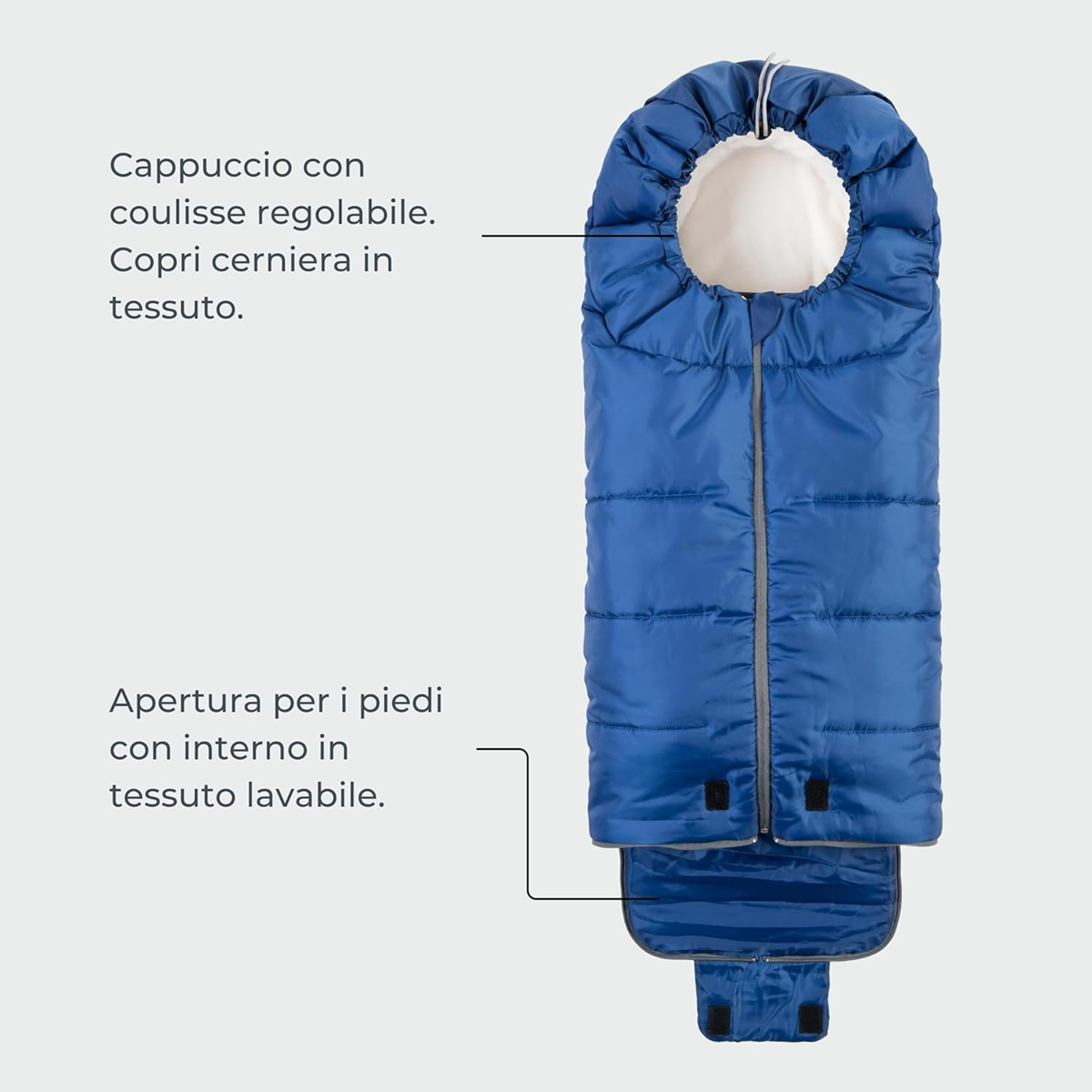 MOOVO NUVITA Universaler Kinderwagen-Fußsack 6-36 Monate