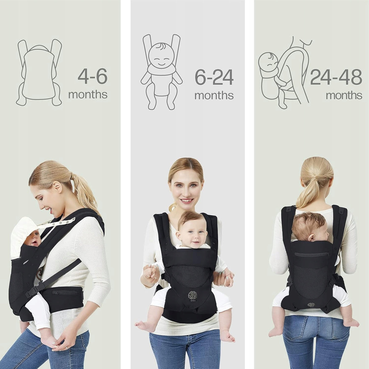 EBRAINIT nosidełko ergonomiczne z siateczką od 4msc do18kg, czarne, dla niemowląt 4-48 miesięcy