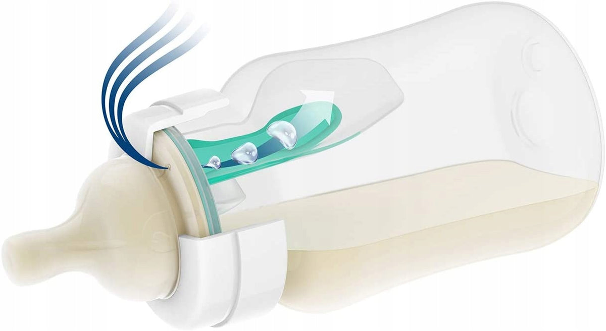 PHILIPS AVENT zestaw butelek ANTYKOLKOWYCH airfree z nakładką antykolkową, smoczkiem i butelkami dla noworodka
