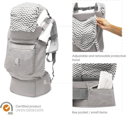 EBRAINIT ergonomische Babytrage mit Netz ab 4 Monate bis 20kg