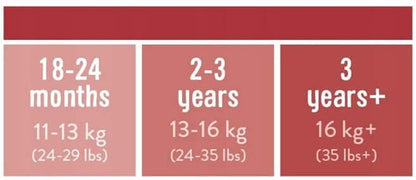 BAMBINO MIO majtki treningowe białe 18-24msc - rozmiar 18-24 miesiące, 11-13 kg