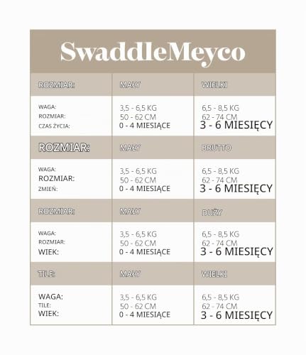 Meyco Baby SwaddleMeyco Baumwoll-Pucktücher, 2 Stück, 0-3 Monate