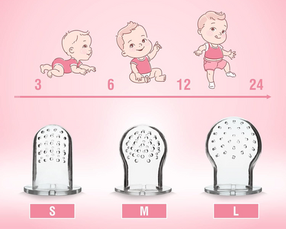 LUXIOR Fruchtsauger Beißring für Babys 3 Mundstücke 3-24 Monate
