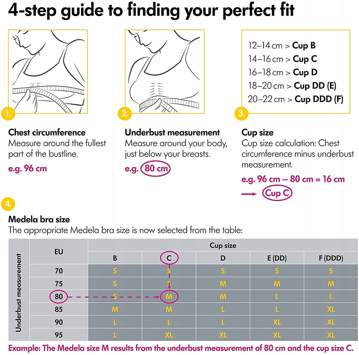 MEDELA Nahtloser Still-BH XL
